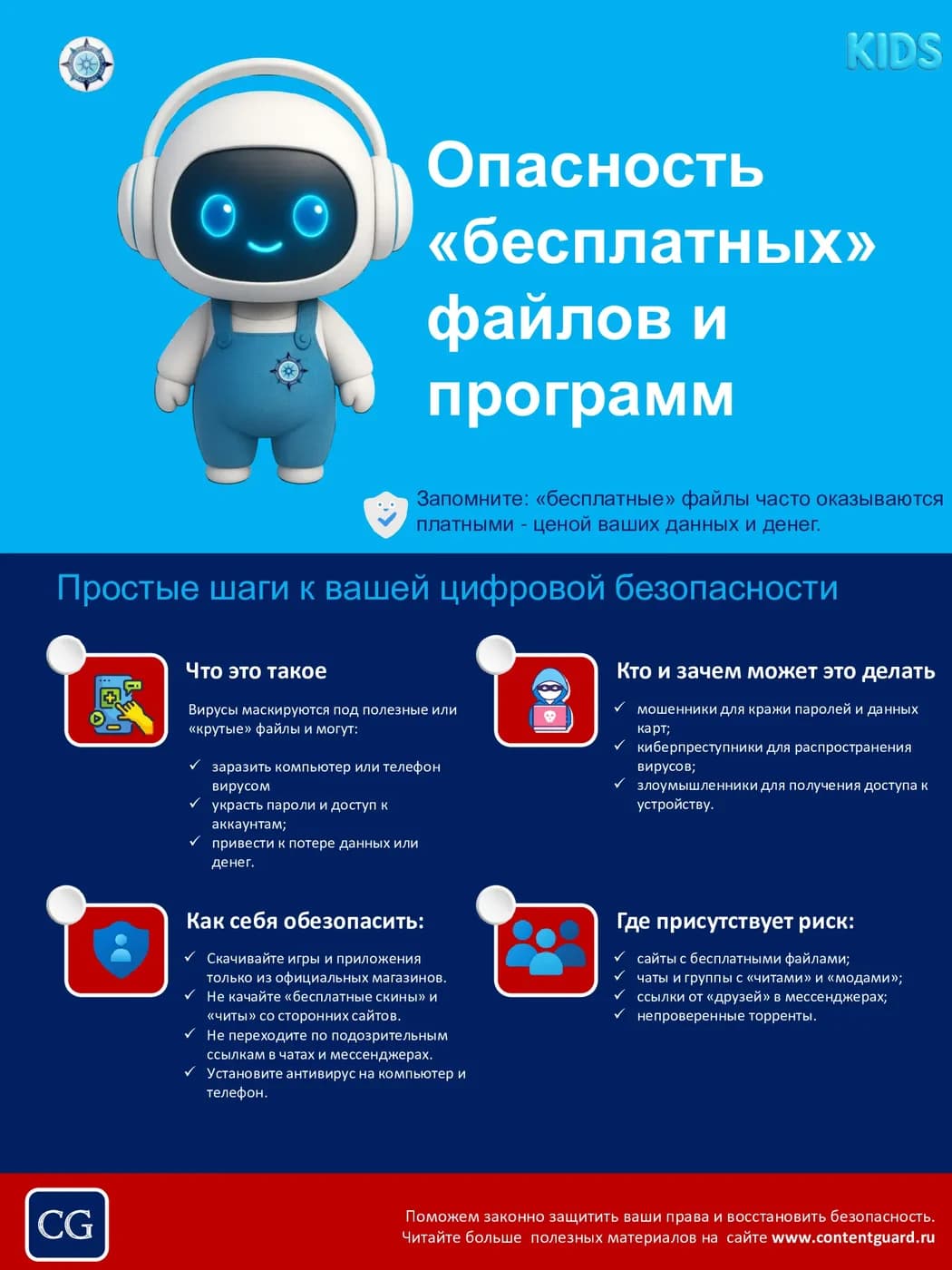 Иллюстрация к материалу: Опасность скачивания «бесплатных» файлов и программ